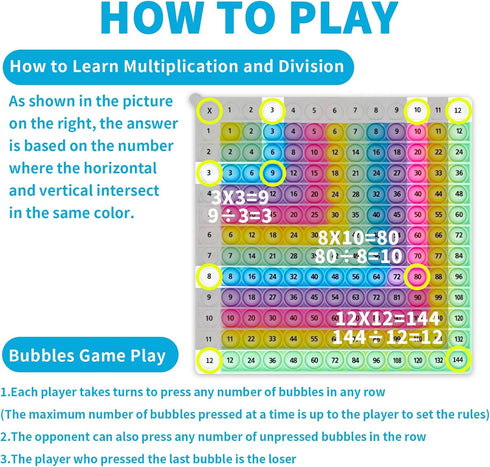 12x12 4-12, Multiplication Chart Games for Kids: Fun & Easy Learning! Press & Learn Multiplication Table Toy, STEM Math