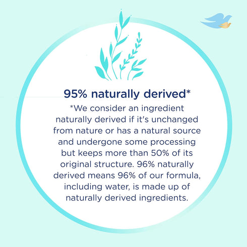 Baby Dove Sensitive Skin Care Baby Wash, Fragrance Free, 34 oz - Moisture for Baby Bath Time