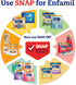 Enfamil NeuroPro EnfaCare High Calorie Baby Formula - Milk-Based with Iron - 23 Oz Can for Immune Support