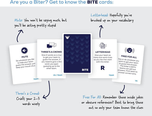 A Party Card Game - Choose Your Words Wisely