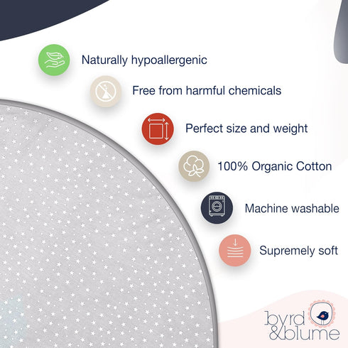 Tummy (40"x40") Byrd & Blume Round Baby Play Mat, Organic Cotton Soft Padded Nursery Floor Mat, Safe Hypoallergenic