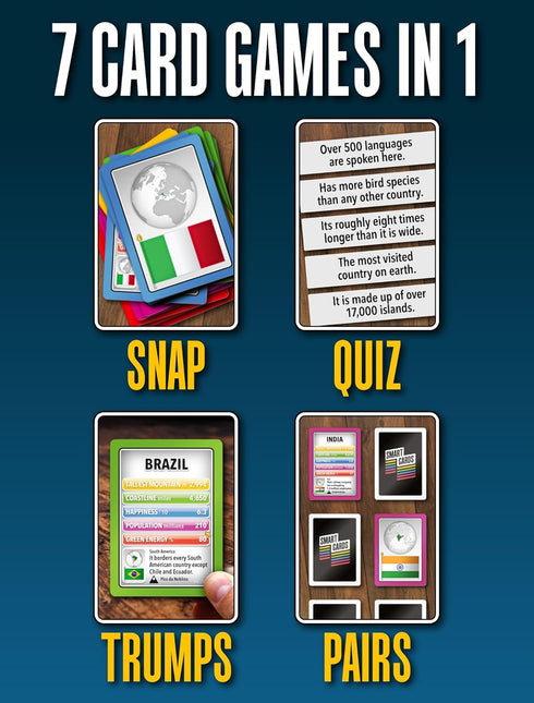 100 PICS Smart Cards Countries - 7 Games in 1, Memory Quiz, Travel Game for Ages 5+, 1-8 Players