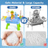 2026 3+ Upgraded Toddler Sand Water Table Toy with Electric Water Pump, Kids Sand Water with Faucet/Play Food