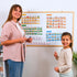 110 PCS Sentence Building Kit for Kids, Speech Therapy Toys, Word Building Magnets, Reading Games for Toddlers