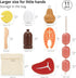 Sets Set 3+ PairPear Wooden Toys Play Food for Kids Kitchen, Kids Toy Food Cutting Meat for Toddlers Years Old, Pretend