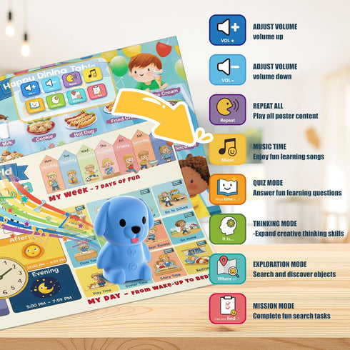 Set, 10 500+ 700+ 3+ QuTZ Talking Pen Poster Learn to Read Sound Posters, Tap to Read Audio Posters, Words & Fun Facts