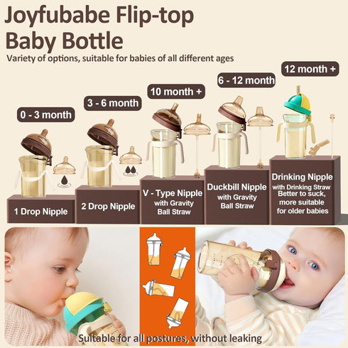 8oz/240mL 0-3 PPSU Baby Bottle, Bottles for Breastfed Babies, Flip-top Anti-Colic Baby Bottles Months