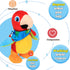 Hopearl Talking Parrot Toy - Repeats What You Say, Walking Electric Interactive Animated Plush Buddy for Toddlers