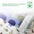Xpress Prime 3 Set Set Piece Baby Crib Bedding for Boys & Girls Newborn, Infant & Toddler Nursery Bed Decor with Fitted