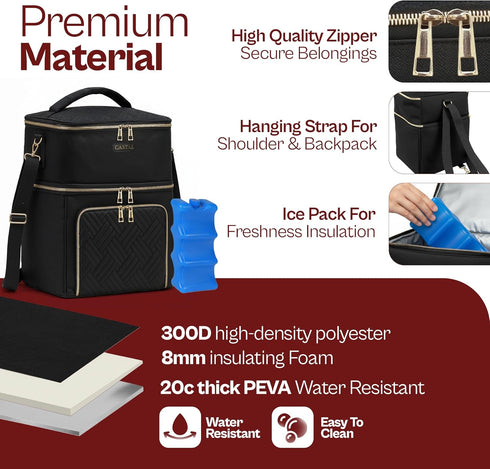 Castal Pack, S1,S2, 6 Breast Pump Bag Diaper Tote Bag with Ice Fit Most Breast Pumps Like Medela, Spectra EvenfloDouble