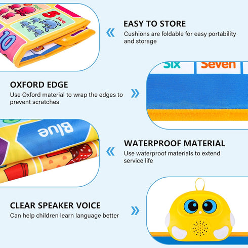 Electronic Alphabet Wall Chart, Talking ABC & 123s Music Poster, Interactive Educational Toddler Toy for Kids 1-5 - Blue