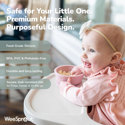 (Set 2) 100% WeeSprout Suction Bowls for Baby & Toddlers of - Silicone w/Plastic Lid - Leak Proof Feeding Supplies