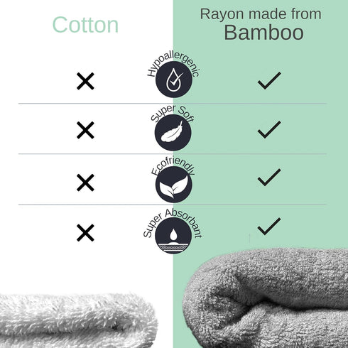 Happy & Sweet Set Baby Gift - Bamboo Viscose Hooded Penguin Bath Towel, Mitt Washcloth, and Squirt Bath Toy for Boys