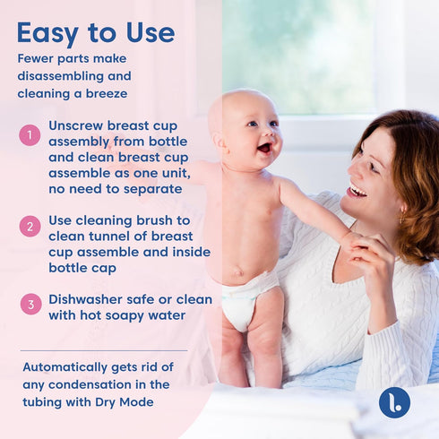 Limerick Silicone Breast Cup Assembly Naturally Fits Around Breasts for a Snug Fit, One Size Fits All, Includes One