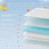 Pack 38x26x3 Pack Trifold and Play Mattress Portable N Play Mattresses with Washable Cover Waterproof Travel Crib