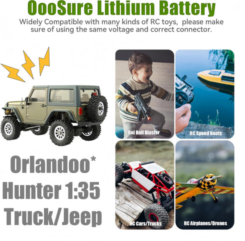 25C 250mAh 7.4V Lithium Battery for Orlandoo Hunter 1:35 RC Truck Jeep Toy with JST Plug & 2S USB Charging Cable