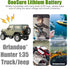 25C 250mAh 7.4V Lithium Battery for Orlandoo Hunter 1:35 RC Truck Jeep Toy with JST Plug & 2S USB Charging Cable