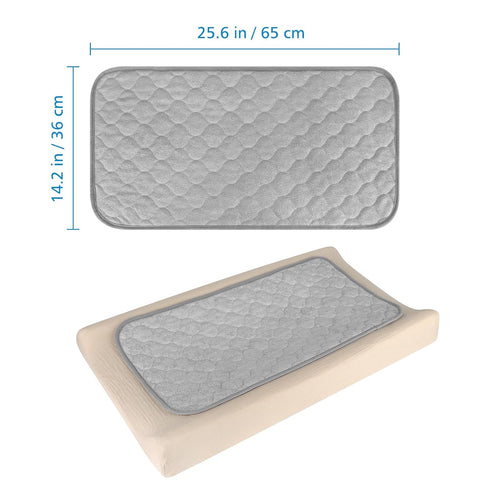 3 Pack of Waterproof Changing Pad Liners - Reusable Portable Diaper Changing Pad Covers