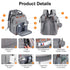 Shengmeister Backpack Baby Diaper Bag, with Changing Table, Unisex Baby Bag, with Diaper Pad, USB Charging Port