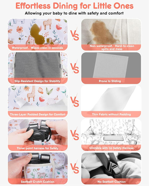 3-Point High Chair Cover Portable with Harness, Waterproof Baby Seat Cover for Restaurant Travel Home Use, Machine