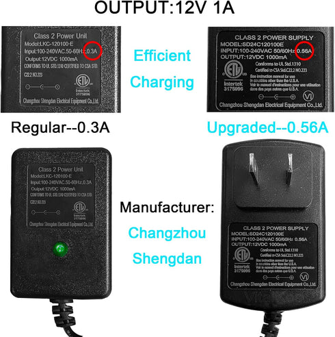 12V Battery Charger for Kids Power Wheel, Upgrade Adaptor for Best Choice Products, Jeep Paw Patrol Truck & Bumper Car