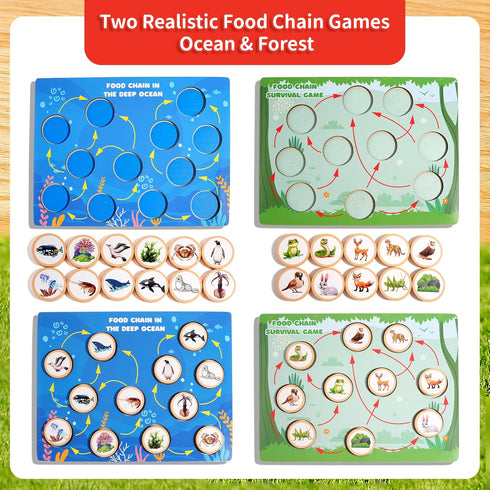 Set 3-6,Life INIFEIDALA Montessori Wooden Preschool Learning Educational Toys for Toddlers Cycle Puzzle, Shape Sorting