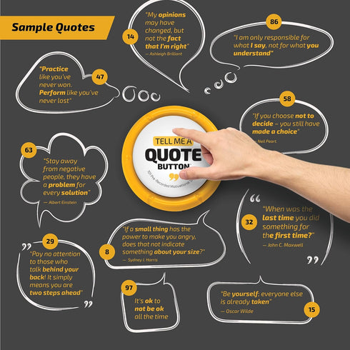 101 Quote Sound Button | Fully Loaded | Pre-Recorded Motivational Quotes | Positive Thinking Easy, Better Than