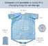 BIBaDO Coverall Baby Feeding Bibs, Weaning Bib, Easy to Clean Baby Bibs for Eating, Adjustable High Chair