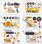 24 Sheets Construction Truck Stickers Make Your Own Truck Stickers Boys Birthday