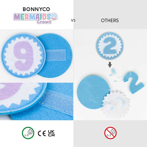 BONNYCO Mermaid Birthday Crown with Interchangeable Numbers 0 to 9, Themed Figures for Girls Birthday Gifts