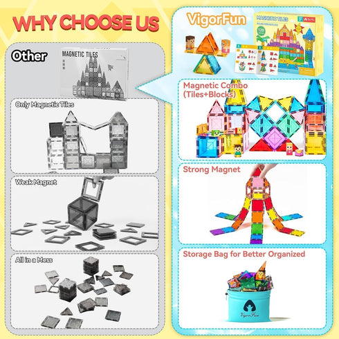 Set 3-5 4-8, 8 VigorFun Magnetic Tiles Building Toys for Kids Ages STEM Construction Kit with Magnetic Blocks