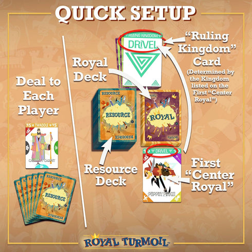 Royal Turmoil Wildly Fun Card Game for Kids 8-12, Family Game and Learning Game for Family Night