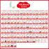 WJPC 58 116PCS 3,4,5, 3-6 Cards, High Frequency Sight Words Flash Cards for (Pre-K, Pre-Kindergarten, Kindergarten