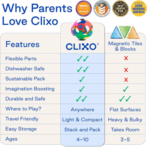 Clixo Ocean Creatures Pack - Glow-in-The-Dark Magnetic Building Toy, 24 Flexible Magnet Pieces for Underwater