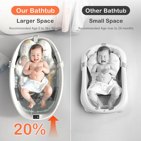 0 36 Collapsible Baby Bathtub - Large Baby Bath Tub with Thermometer & Cushion | Travel Portable Newborn Infant Bathtub