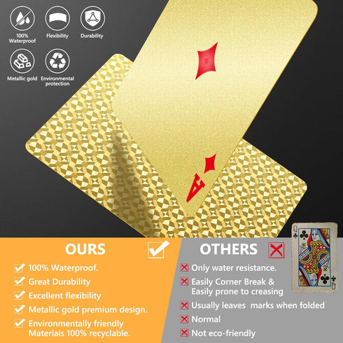 Waterproof Plastic Playing Cards, Durable Cool Deck of Cards, Vintage Casino Themed Card Games for Families or Adults