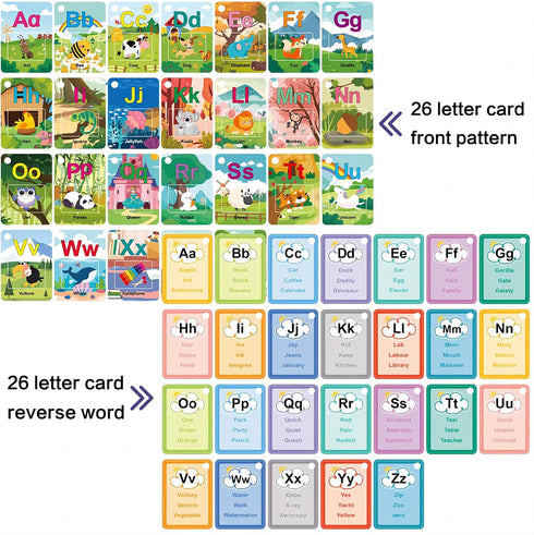 Alphabet Water Coloring Cards, Educational Toys for Toddlers, ABC Letter Learning Gift for 3-5 Year Old Kids