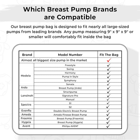 S1 S2, Pack, Breast Pump Bag Fit for Spectra and Wearable Breast Pump Bags with Milk Pumping Bag with Waterproof Mat