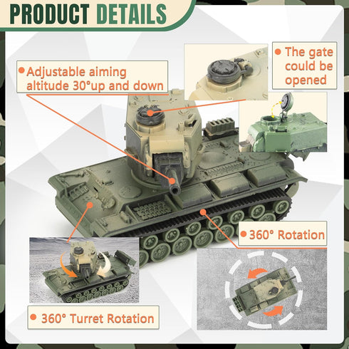 1:72 US Army Tank & Army Men Toys Playset, 2pc US Tank-7 Models, 10pc Toy Soldiers, Desert Tan & Olive Drab Green