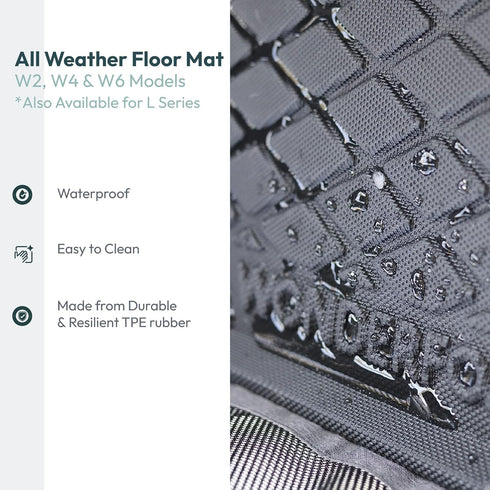 W6 W6 46" 20" 0.75 WONDERFOLD All Weather Mat Stroller Wagon Accessory Made from TPE to Protect Wagon from Dirt