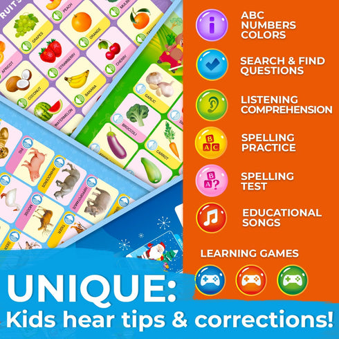 Quokka Set of 4 Educational Poster Toy for 3-4 Year Old, Learning Wall Chart for Toddlers, Interactive Game