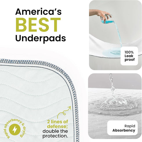(2 Pack 34x52) IMPROVIA Washable Underpads, Heavy Absorbency Reusable Incontinence Pads for Kids, Adults, Elderly