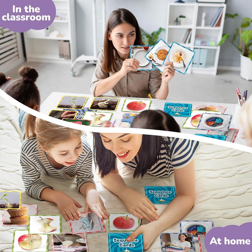 CHEFAN Sequence Cards, Game for Kids, Spark Cards for Storytelling and Speech Therapy, Special Education