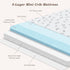 Pack 38"x26"x3'' Pack and Play Mattress - N Play Mattress Pad with Breathable Removable Cover - Dual-Sided Memory Foam