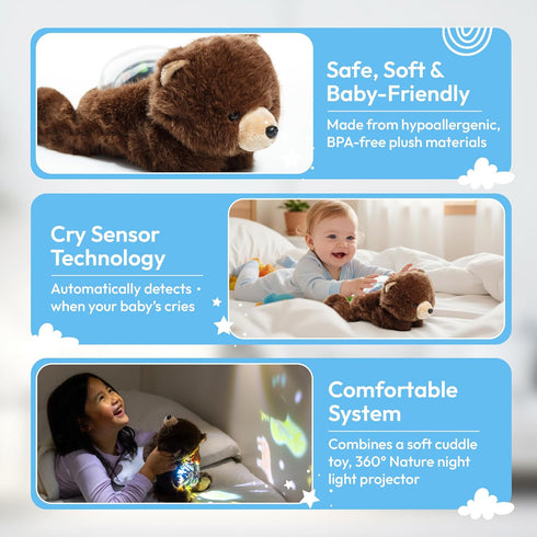 Sound Sleepers Bear Stuffed Animal Night Light & Baby Night Light Projector with Soothing Music | Plush Toddler Night