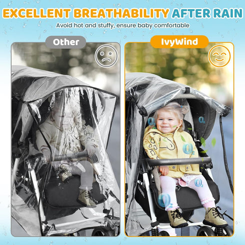 IvyWind Stroller Rain Cover for Double Tandem Stroller, Universal Size Weather Shield for Stroller, Breathable Double
