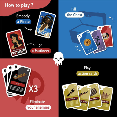 Traitors Aboard Game - Award Winning Secret Identity Party Game for 3-8 Players, Ages 10+, Fun Strategy & Bluffing