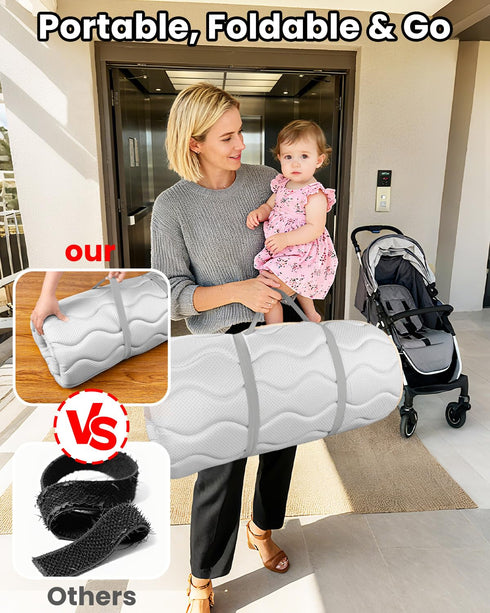 50x50 Tummy Baby Play Mat for Floor, Portable Thickened Foam Playpen Mat, Foldable for Easy to Store, Baby Time