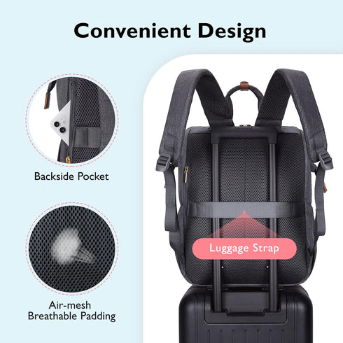 mommore Backpack S1,S2 Backpack 15.6 inch Breast Pump Bag for Spectra Medela Diaper for Working Moms with Laptop