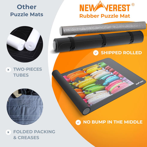 Newverest Jigsaw Puzzle Mat Roll Up, 39.4” x 23.6” Portable Keeper for Up to 1000 Pieces with Non-Slip Bottom